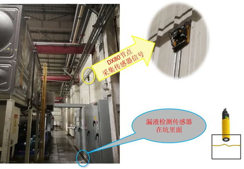 主軸無(wú)線(xiàn)振動(dòng)溫度監(jiān)控與ISF機(jī)加區(qū)防漏液無(wú)線(xiàn)監(jiān)控的應(yīng)用